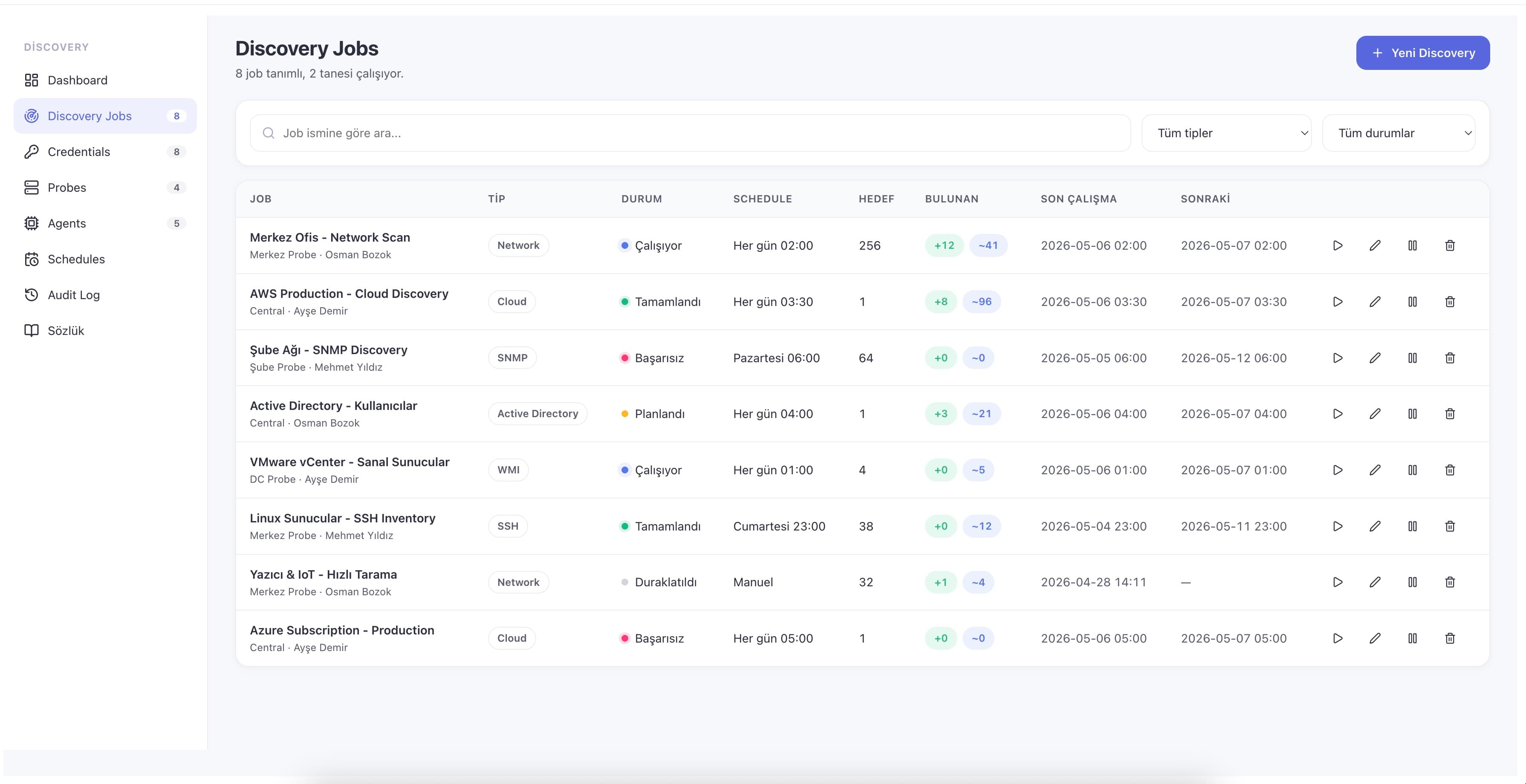 Discovery jobs list with scheduled scans across the estate