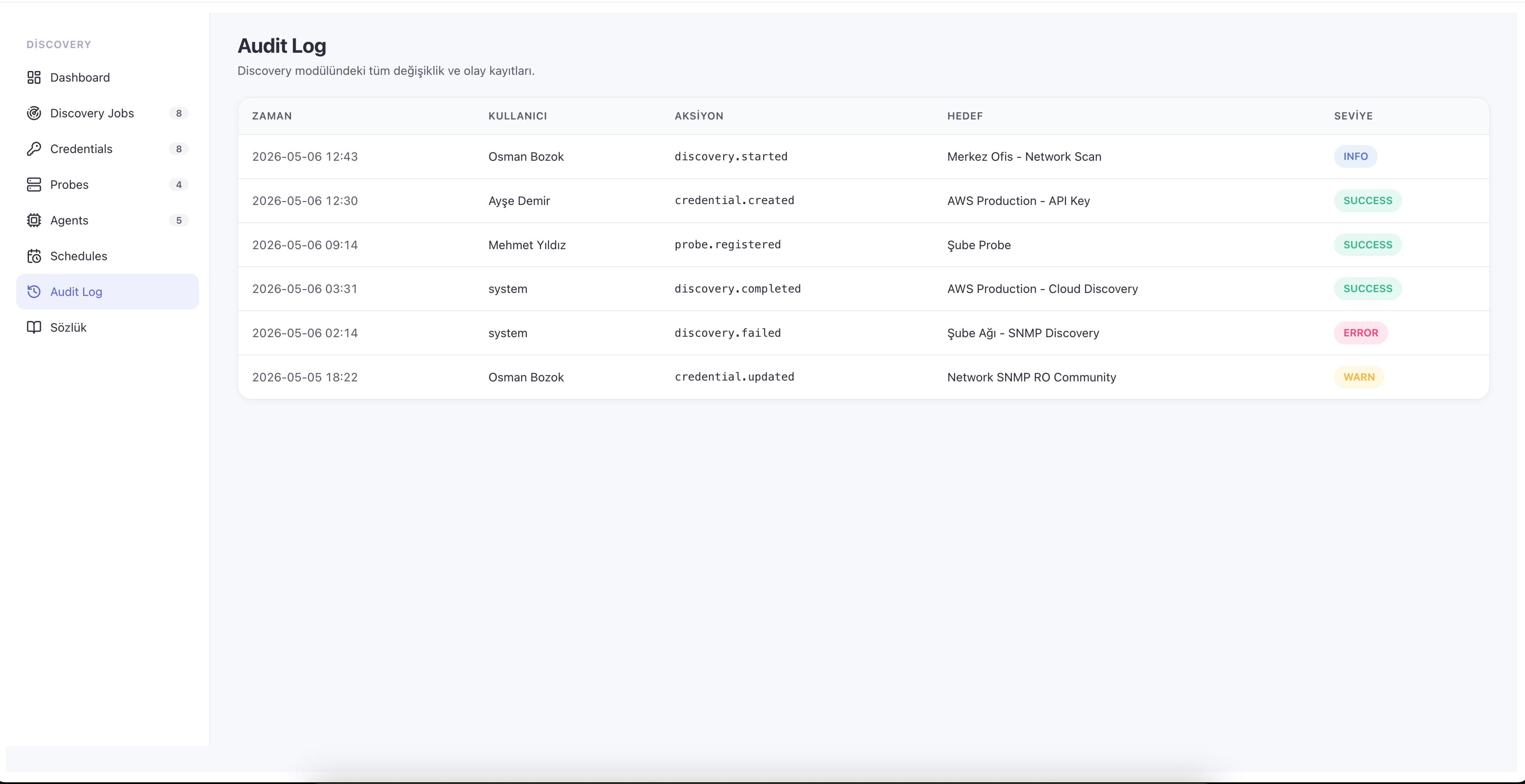 Discovery dashboard with live metrics